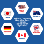 Which State Has Better Education