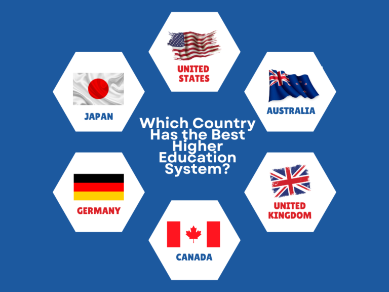 Which State Has Better Education
